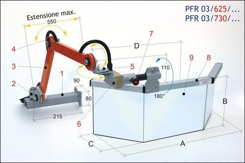 Tecno Piu adjustable safety guard for universal Mills - PFR 03